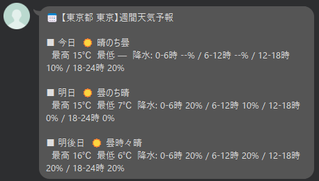 X Post Aggregation Chrome拡張機能